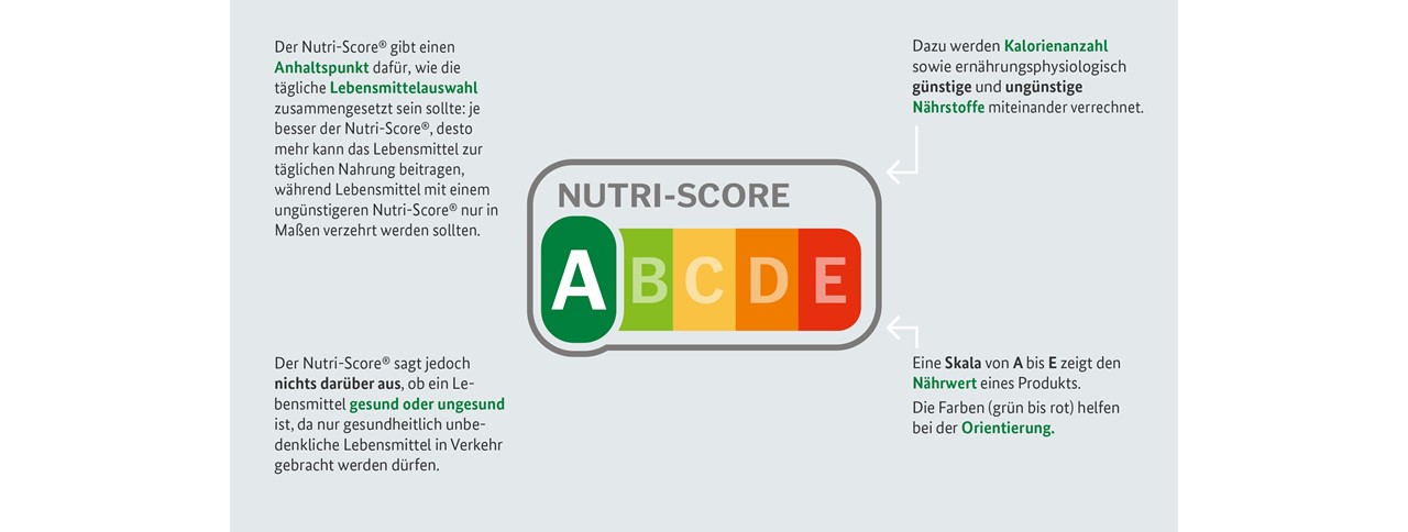 nutriscore.jpg
