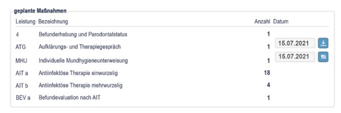 Behandlung vom 15.07.2021 in Z1.PRO